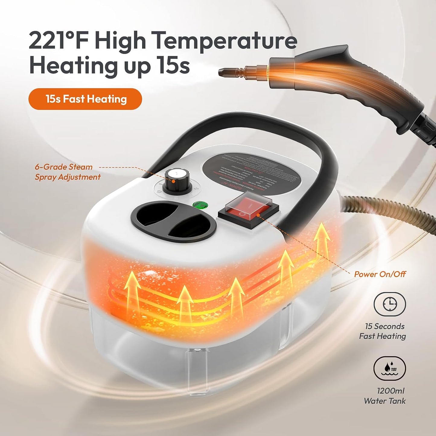 High Pressure Steam Cleaner